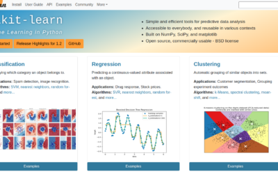 Exploratory Data Analysis