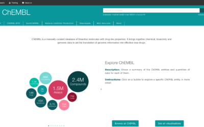 Small Molecules Databases