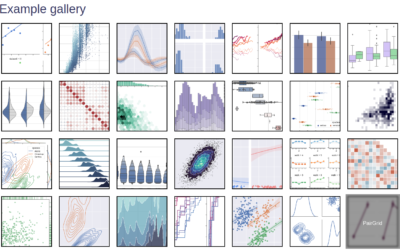 Data Visualization in Data Science